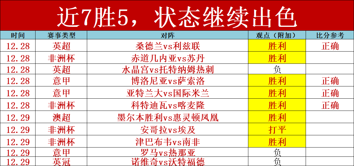 开云官方网,资讯,Kaiyun开云官方网站,开云体育,开云体育官网,开云体育app,开云体育平台,KAIYUN,SPORTS,kaiyun登录入口