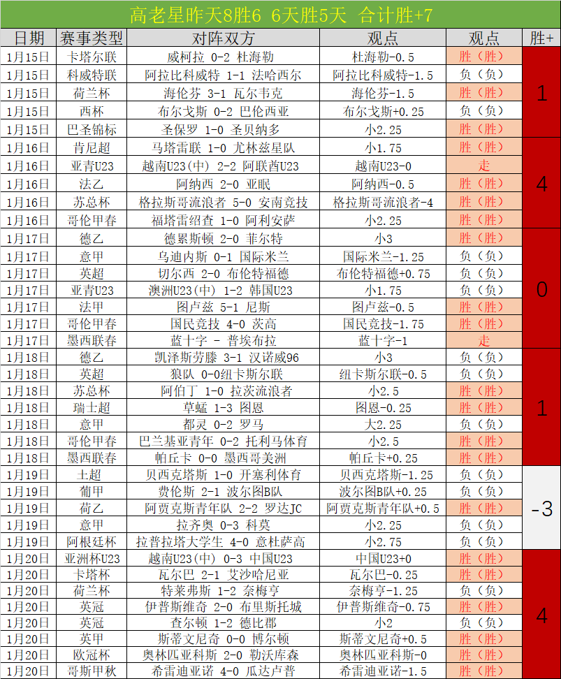 湖人队季中,赛小组赛早,早出局,开云体育,开云体育官网,开云体育app,开云体育平台,KAIYUN,SPORTS,kaiyun登录入口