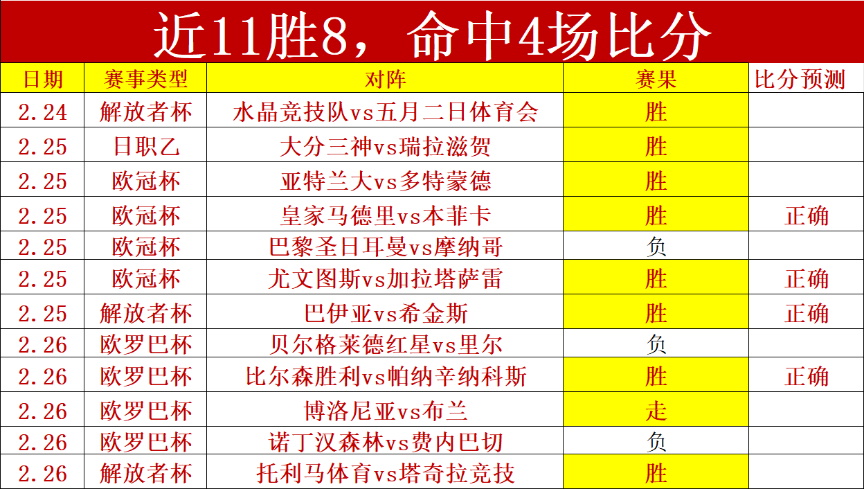 粤甲半决赛,激情碰撞,进球盛宴再,开云体育,开云体育官网,开云体育app,开云体育平台,KAIYUN,SPORTS,kaiyun登录入口