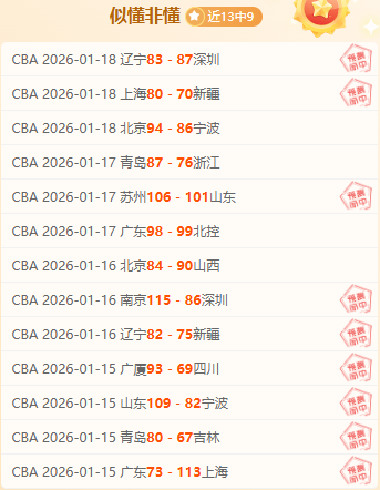 蓝十字客场,前景分析,专家捕捉关,开云体育,开云体育官网,开云体育app,开云体育平台,KAIYUN,SPORTS,kaiyun登录入口