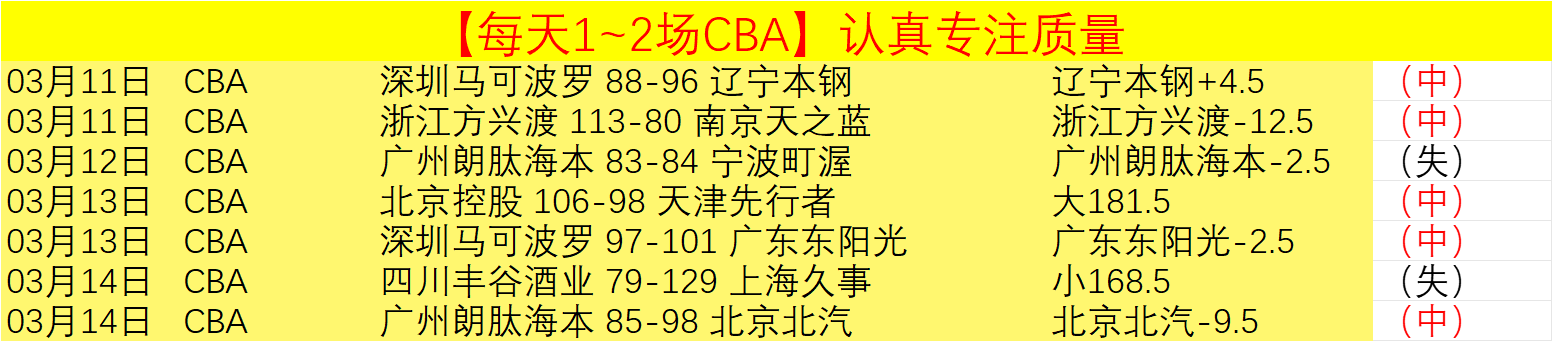 曼联新星中,场续约至未,Kaiyun开云官方网站,开云体育,开云体育官网,开云体育app,开云体育平台,KAIYUN,SPORTS,kaiyun登录入口