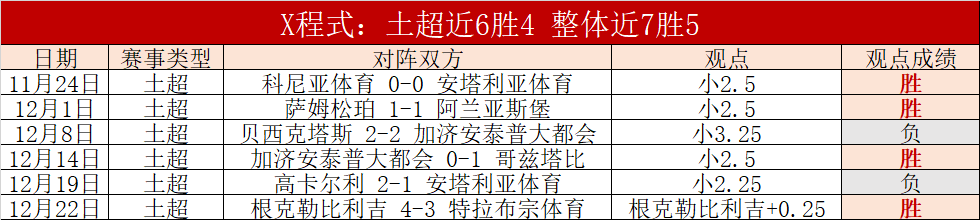 大乐透期号,专家推荐,分析前区十,开云体育,开云体育官网,开云体育app,开云体育平台,KAIYUN,SPORTS,kaiyun登录入口