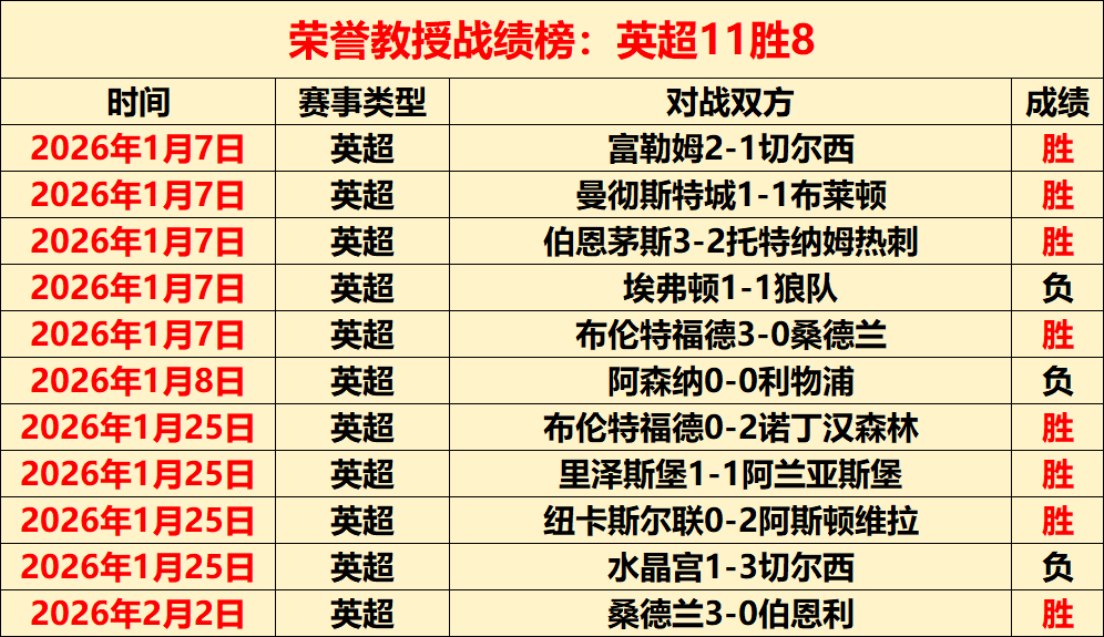 皇马迎来,华诞,世界顶级俱,开云体育,开云体育官网,开云体育app,开云体育平台,KAIYUN,SPORTS,kaiyun登录入口