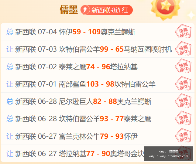 开云官方网,Kaiyun开云官方网站,Kaiyun开云体育,Kaiyun开云官方网站,Kaiyun开云体育,Kaiyun开云下载,Kaiyun开云入口,Kaiyun开云代理