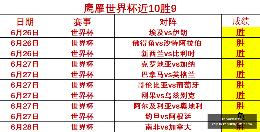 开云官方网,Kaiyun开云官方网站,Kaiyun开云体育,Kaiyun开云官方网站,Kaiyun开云体育,Kaiyun开云下载,Kaiyun开云入口,Kaiyun开云代理