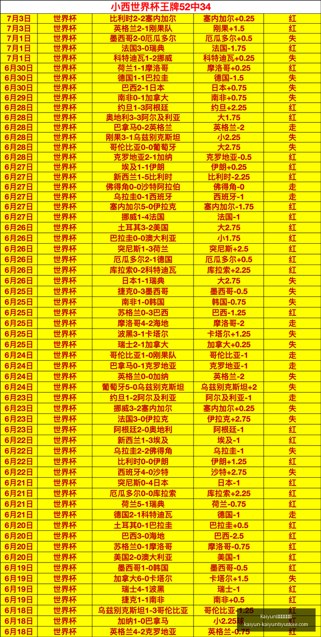 开云官方网,站突发变动,Kaiyun开云官方网站,Kaiyun开云官方网站,Kaiyun开云体育,Kaiyun开云下载,Kaiyun开云入口,Kaiyun开云代理
