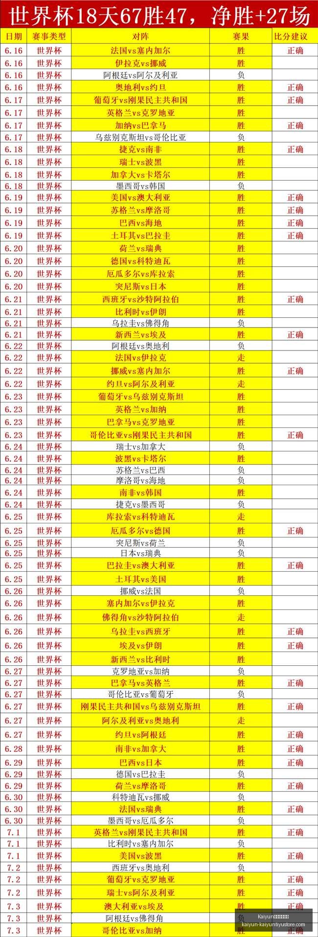 开云官方网,站突发变动,Kaiyun开云官方网站,Kaiyun开云官方网站,Kaiyun开云体育,Kaiyun开云下载,Kaiyun开云入口,Kaiyun开云代理