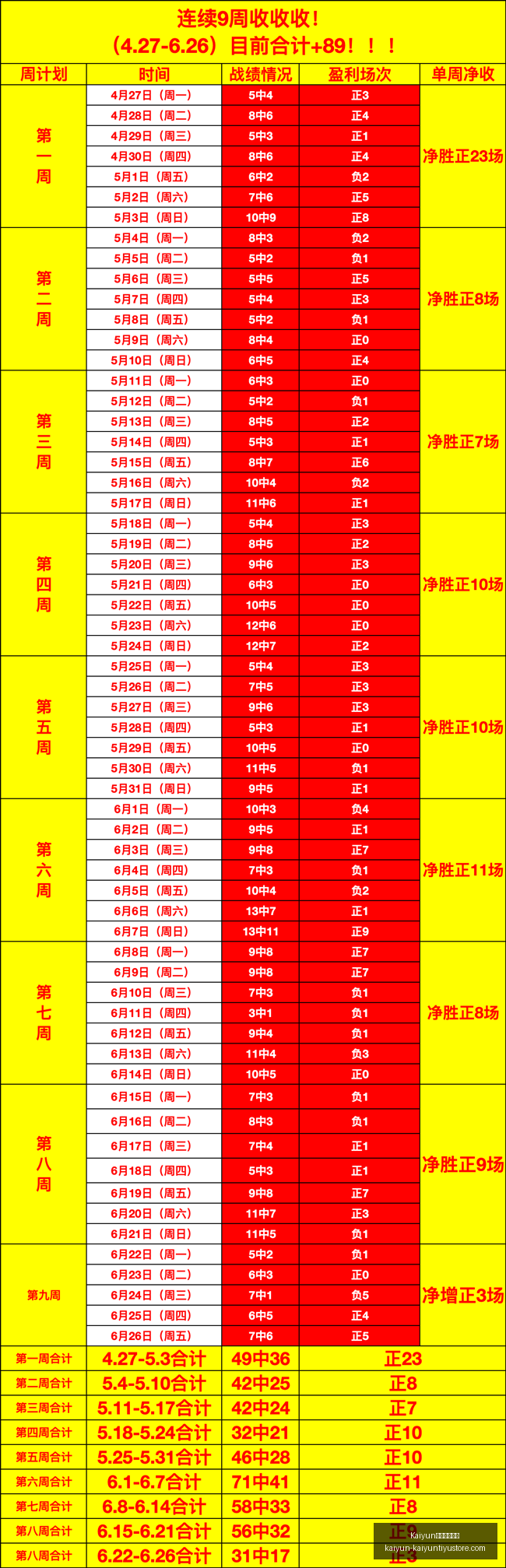 开云官方网,Kaiyun开云官方网站,Kaiyun开云体育,Kaiyun开云官方网站,Kaiyun开云体育,Kaiyun开云下载,Kaiyun开云入口,Kaiyun开云代理