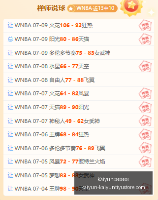 开云官方网,Kaiyun开云官方网站,Kaiyun开云体育,Kaiyun开云官方网站,Kaiyun开云体育,Kaiyun开云下载,Kaiyun开云入口,Kaiyun开云代理