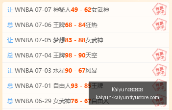开云官方网,Kaiyun开云官方网站,Kaiyun开云体育,Kaiyun开云官方网站,Kaiyun开云体育,Kaiyun开云下载,Kaiyun开云入口,Kaiyun开云代理