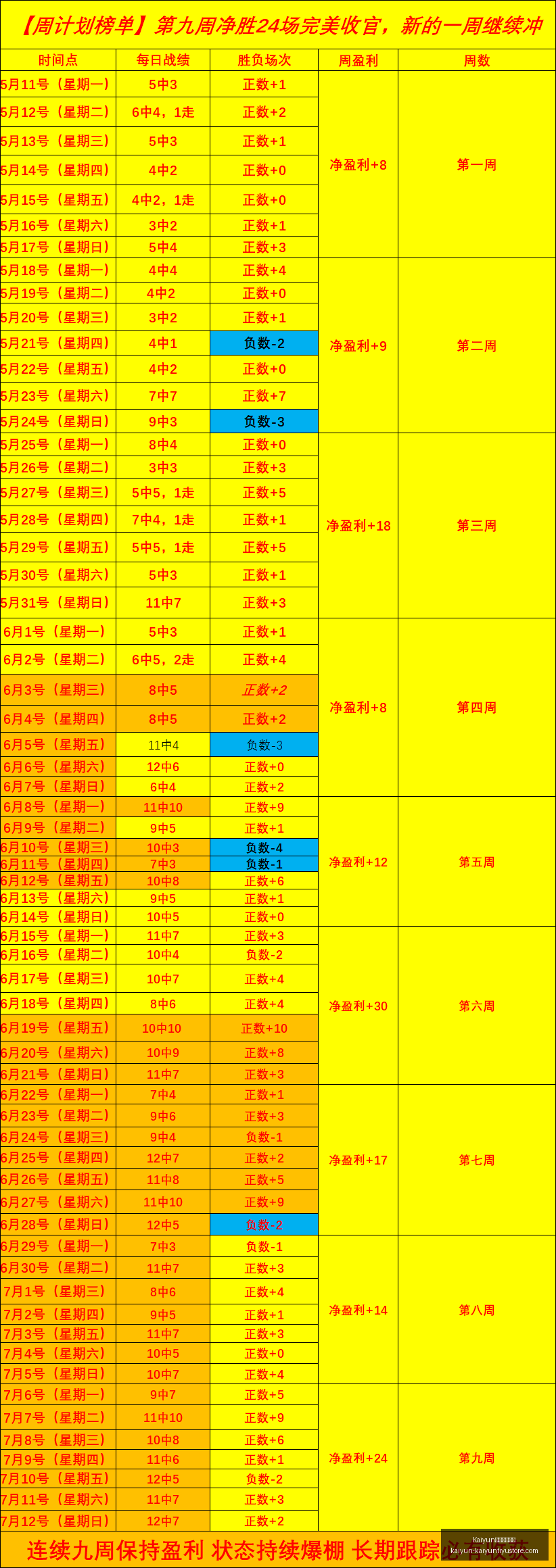 开云官方网,Kaiyun开云官方网站,Kaiyun开云体育,Kaiyun开云官方网站,Kaiyun开云体育,Kaiyun开云下载,Kaiyun开云入口,Kaiyun开云代理