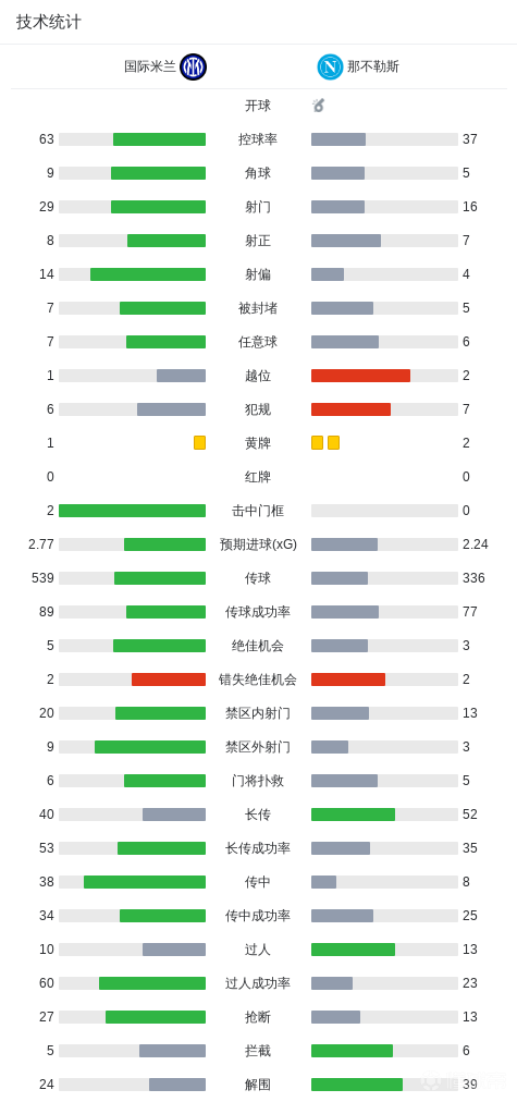 电竞战队新援加盟,品牌赞助效应显著