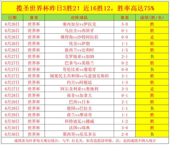 以色列军方在行动前命令,Kaiyun开云官方网站,南黎巴嫩村庄居民避开特定建筑,确保安全