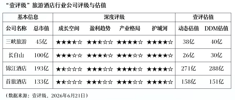 杰克逊维拉加盟注册手续完毕,迎战阿森纳大战在即