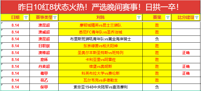 基金三季报策略：如何规避回撤并重构投资布局终极指南