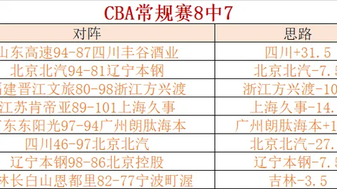 独家揭秘：曼联与热刺争相牵手科隆新星赛义德-马拉，转会谈判已悄然开启！