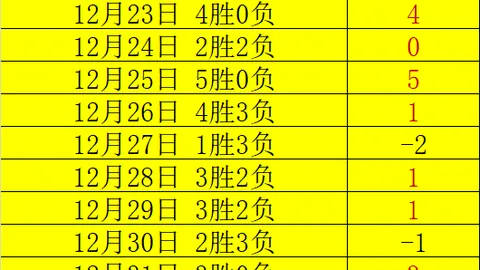 《独家曝料：巴塞罗那瞄准诺维奇15岁天才边锋塔瓦雷斯，拉玛西亚梦工厂新血即将诞生》