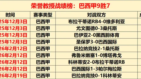 新春基层巡礼·春节坚守者记：阿蒙森海域的绚丽守护者