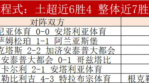 大乐透期号专家推荐：分析前区十码，哪队无升级意愿