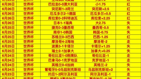 Kaiyun开云官方网站Kaiyun开云官方网站突发变动