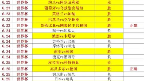 Kaiyun开云官方网站Kaiyun开云官方网站突发变动