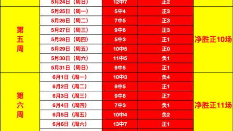开云官方网站 153820 7