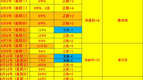 开云官方网，Kaiyun开云代理，站 112751
