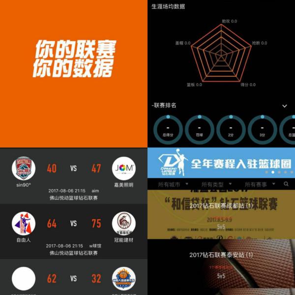 是比赛的一